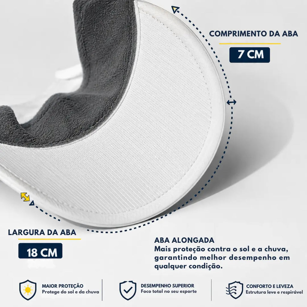 Boné Mesh de Corrida Wrels Leve com Proteção UV50+