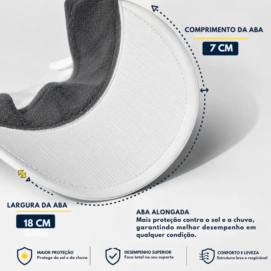 Boné Mesh de Corrida Wrels Leve com Proteção UV50+
