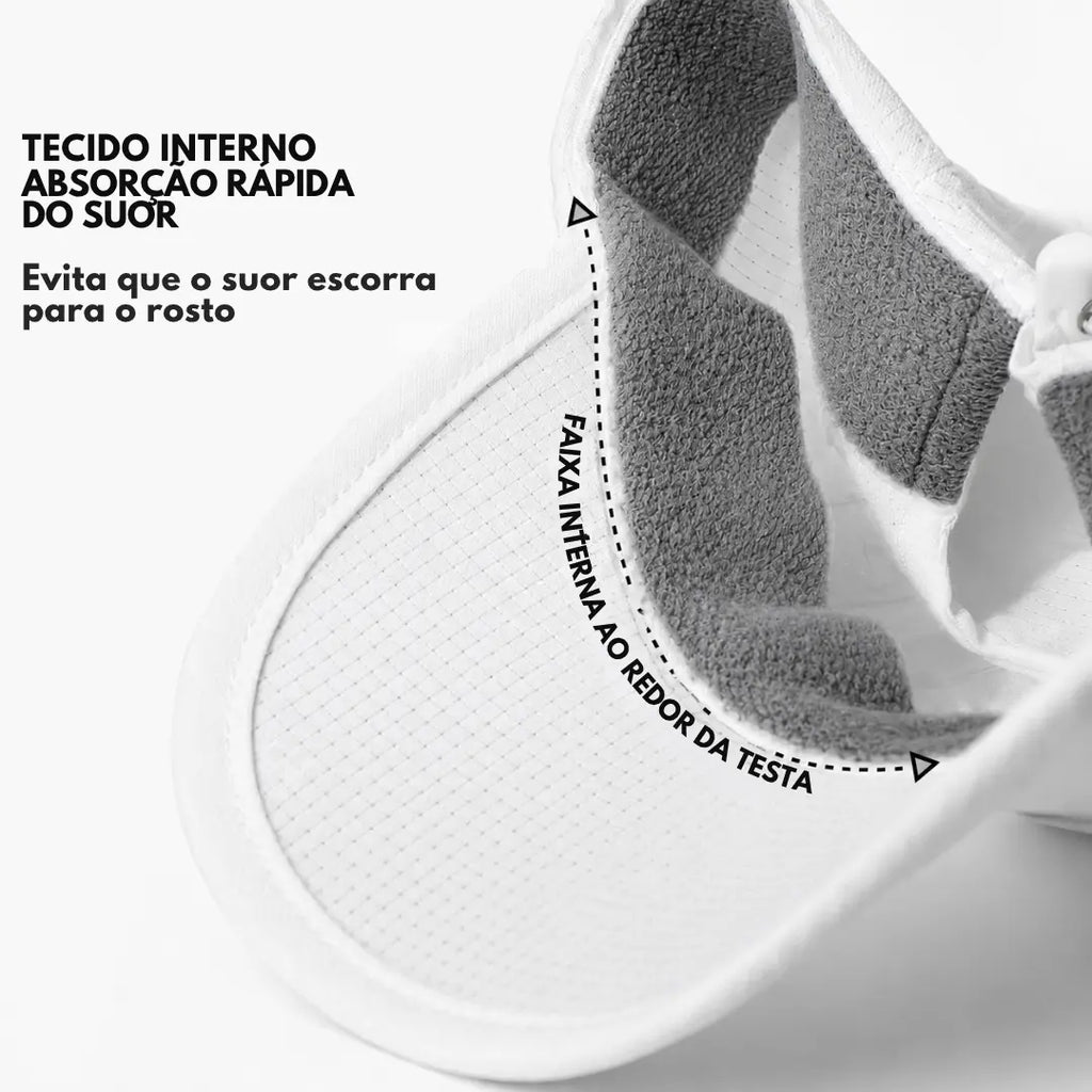 Boné Mesh de Corrida Wrels Leve com Proteção UV50+