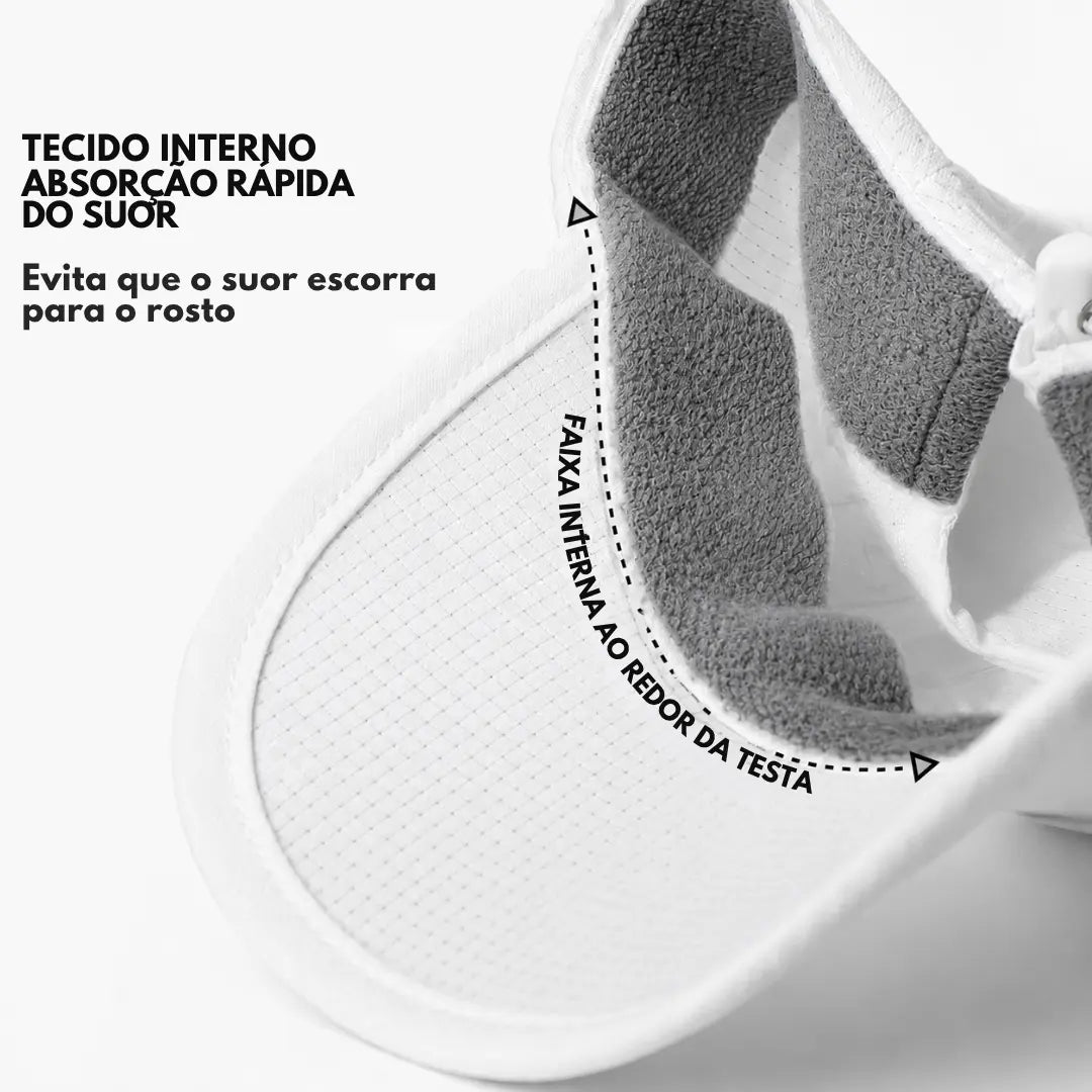 Boné Mesh de Corrida Wrels Leve com Proteção UV50+