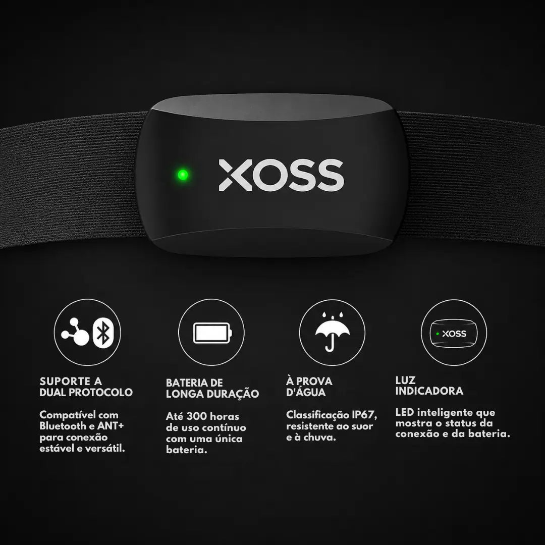 Cinta Cardíaca Bluetooth para Corrida Monitor de Frequência Cardíaca