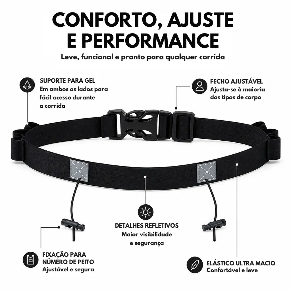 Cinto Porta Número para Corrida Ajustável com Suporte para Gel