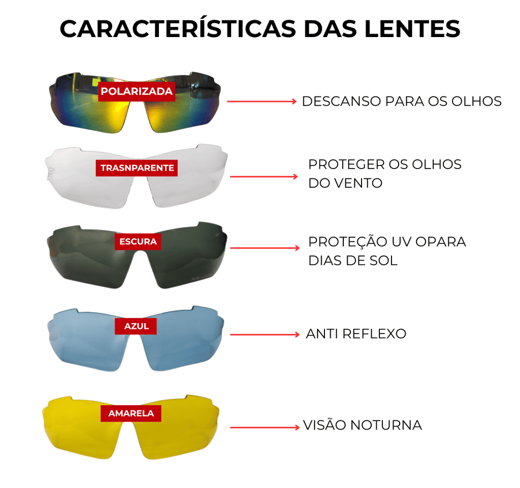 Óculos Esportivo Polarizado 5 Lentes