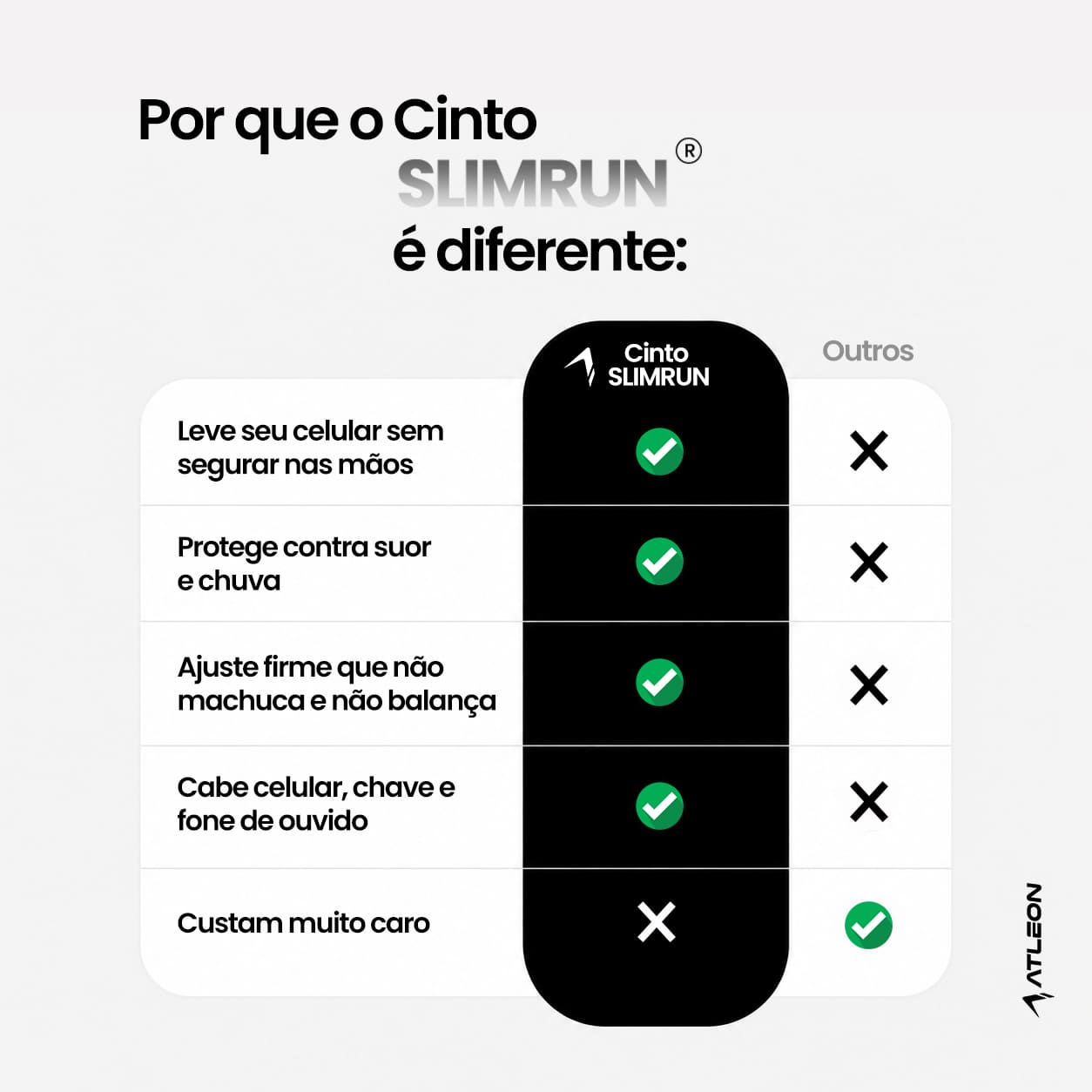 Cinto de Corrida Impermeável